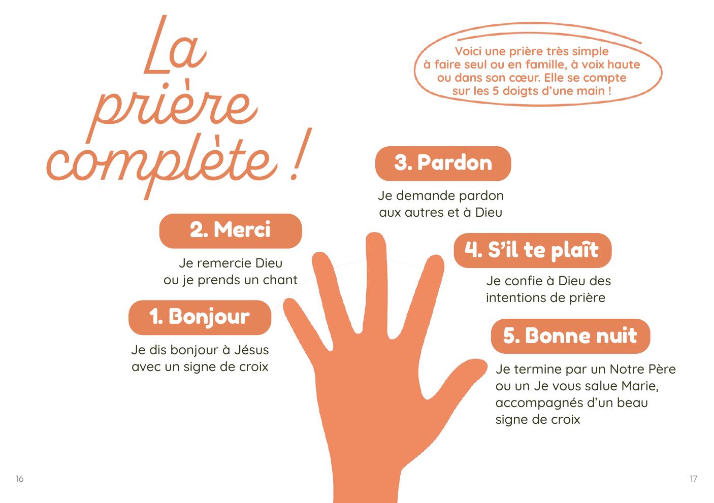 Double page « La prière complète ! » expliquant la prière sur les 5 doigts d'une main
